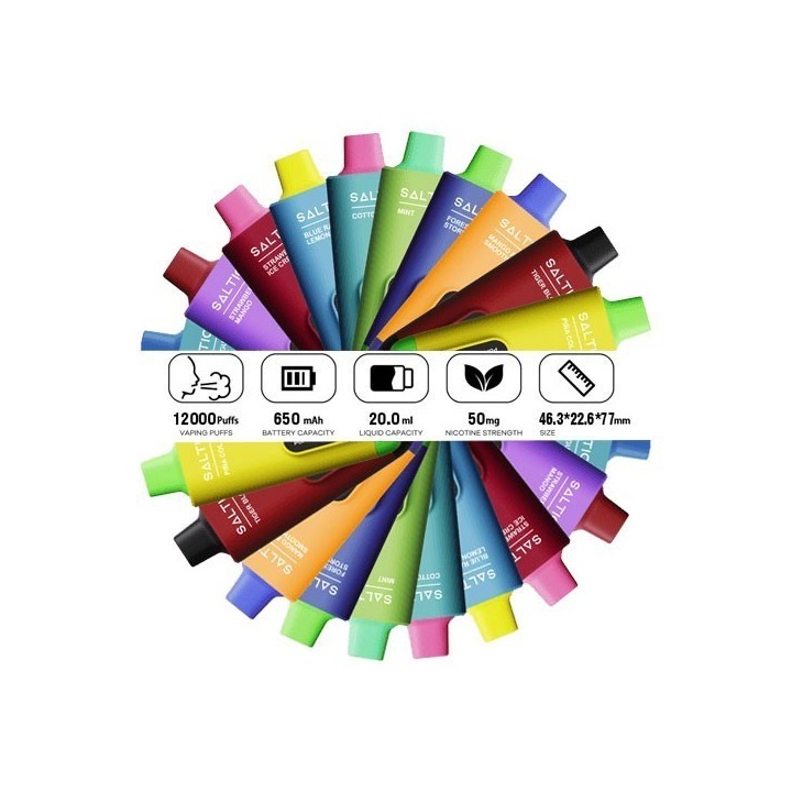 Saltica Digital 12000 Kullan At | Saltica Saltica Çekim Sayısı: